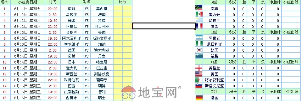 【妖叔叔】 2010世界杯完整赛程表(带自动记录